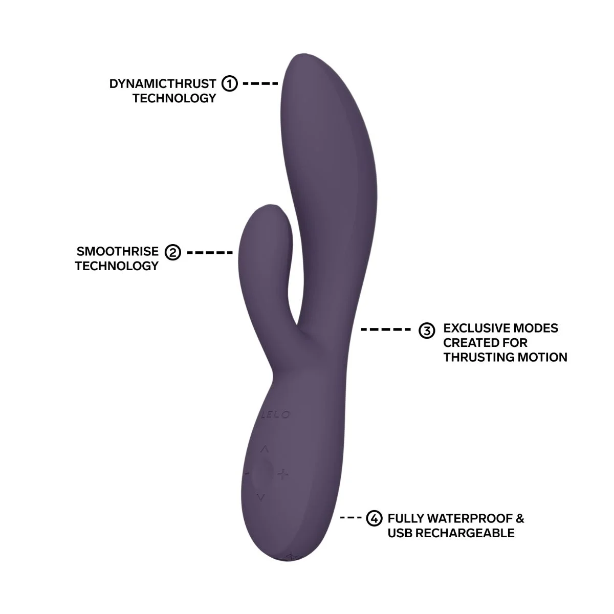 LELO - INA Thrust Dual-Action Massager - Purple Twilight