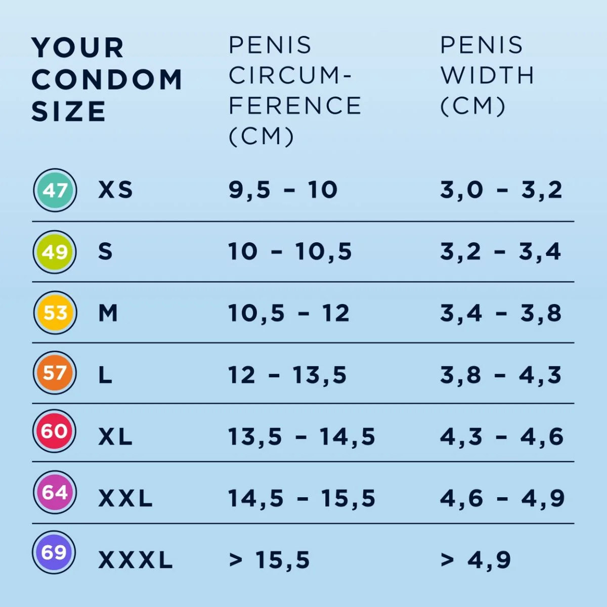 MISTER.SIZE - XXL Ultradunne Condooms - 36 Stuks